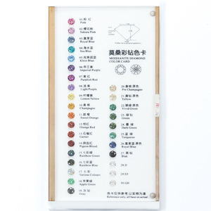 Moissanite chuyên nghiệp cao cấp lịch thẻ màu kim cương Tester đi qua chất lượng đa màu sắc hiển thị - Product Image 1