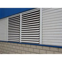 Stores de fenêtres en aluminium, pièces, double verrière