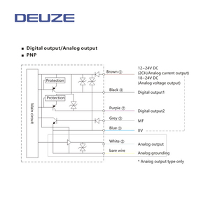 Bền và lâu dài la50k30/8g3 phát hiện phạm vi 26 ~ 34 Mét để đo khoảng cách laser cảm biến dịch chuyển - Product Image 6
