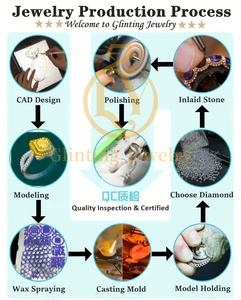 Anello di Fidanzamento Personalizzato con <span class=keywords><strong>Diamante</strong></span> VVS Coltivato in Laboratorio, Certificato IGI, <span class=keywords><strong>Diamante</strong></span> Ovale Creato in Laboratorio, Anello con Pavé in Oro 14k 18k, Gioielli Raffinati per Donne - Product Image 5