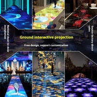 Projection holographique 3D immersive à grande échelle pour l'intérieur et l'extérieur, à l'œil nu, pour la cartographie des étages de bâtiments en 3D