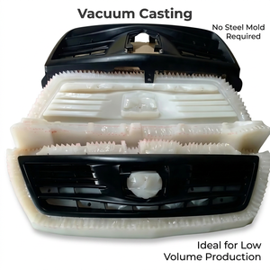 Service d'impression 3D de moules en silicone personnalisés pour le prototypage rapide, la production de petits volumes, sans outillage en acier nécessaire - Product Image 2
