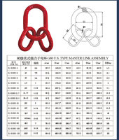JQS Baja Paduan Kekuatan Tinggi Standar Nasional Pengangkat Beban Berat G80 Oval Master-ring Rigging Shackle Rantai Lebar Ukuran Besar