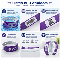 Gelang RFID Vinyl PVC Sekali Pakai dengan Cetak Kustom untuk Acara