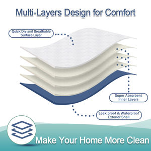 Famicheer BSCI पालतू पशु उत्पाद पुरुष कुत्ता पालतू पेट लपेटें xs बैंड पुरुष कुत्तों के लिए डायपर - Product Image 5