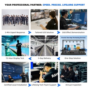 Máquina de publicidad móvil de aluminio fundido a presión RAYBO HD, pantalla de póster plegable con módulo magnético, uso en interiores, función SDK IP65 - Product Image 6