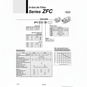 ZFC77-B de filtre à air en ligne SMC Pneumatics - Product Image 1