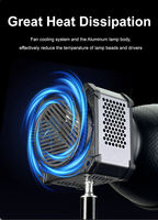 Lumière vidéo haute luminosité 200W COB 2700-6500K CRI>95Ra pour tutoriels de maquillage, défilés de mode, et backstage