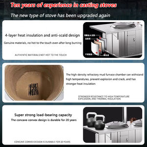 Fabrieksdirecte verkoop grote verplaatsbare buitenhaard op hout, 12-delige campingkachel accessoires, roestvrij staal - Product Image 3