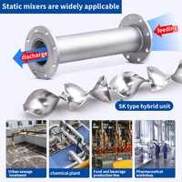 Mélangeur statique haute efficacité, mélangeur en ligne en acier inoxydable SS304 pour le mélange de liquides et de gaz, type à bride, livraison rapide