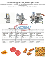 Máquina Automática para Formar Nuggets de Pollo, Tamaños Pequeño, Mediano y Grande, 100-2000 kg/h, para Línea de Producción de Nuggets de Pollo Congelados