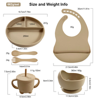 Ensemble de vaisselle d'apprentissage pour bébé : bol antidérapant, assiette ronde avec ventouse, tasse souple, cuillère et fourchette lavables
