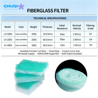 Filtre en fibre de verre G4, rouleau progressif personnalisé vert et blanc, température de fonctionnement 170°C, pour plénum d'évacuation de cabine de peinture