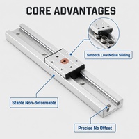 Rail de guidage linéaire biaxial intégré, glissière à rouleaux à double axe interne pour équipement d'automatisation de gravure CNC