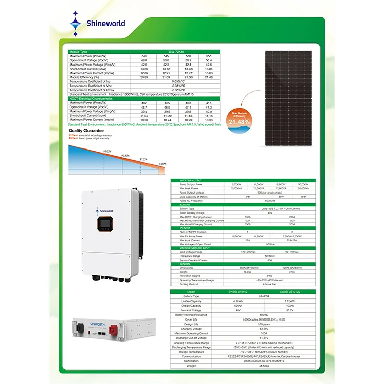 शाइनवर्ल्ड 1000kw सोलर इन्वर्टर हाइब्रिड ऑन ग्रिड बैटरी 8kw 5kw सोलर पावर सिस्टम उच्च गुणवत्ता