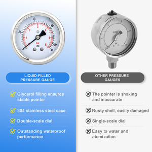 Multifunctionele 100 bar hydraulische manometer, slagvast, 63 mm, vloeistofgevulde drukmeter - Product Image 2