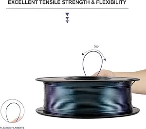 TINMORRY PETG-Eco <b>3D</b> <b>Printer</b> Filament 1.75 mm Blue Purple Plastic Spool for Chameleon Galaxy Printing - Product Image 3