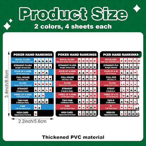Poker Hand Rankings Chart Rules Cheat Sheet Cards Poker Hands Ranking Card Principiantes Guía de referencia rápida Cheat Sheet - Product Image 2