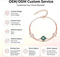 Bracelet à maillons pour femme en or rose plaqué S925 avec malachite et trèfle à quatre feuilles, luxe et haute couture