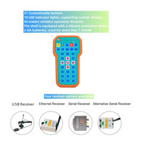 Manette de commande CNC sans fil WiXHC prenant en charge le développement secondaire DLL sous Windows pour systèmes personnalisés
