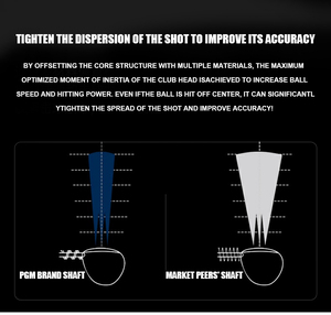 من المصنع مباشرة شركة التصنيع الأصلية المهنية نادي الغولف الخشب الجرافيت سائق رمح SFGR001 للسائق/3W/5W/الهجين/UT - Product Image 4