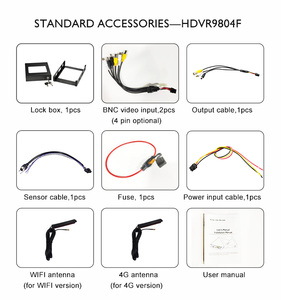 4G thời gian thực Video/Google bản đồ HDD/SSD mdvr với wifi tự động tải về G-Sensor mù bài phát hiện điện thoại di động DVR - Product Image 5