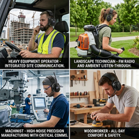 Casque de protection auditive professionnel de marque OEM avec radio FM Bluetooth à réduction de bruit NRR 28 avec écran LCD