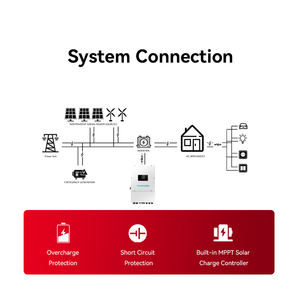 Convertisseur solaire hybride Cosmoxstar 3 phases 6kw 8kw 10kw 12kw IP65 380V 400V étanche pour usage commercial - Product Image 6