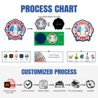 Patchs en chenille personnalisés, logo brodé, à coudre sur les chapeaux, vestes, sacs, vente en gros, en vrac, faits à la main, forme personnalisée, fabrication en usine