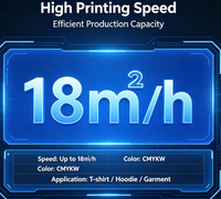 Machine d'impression DTF tout-en-un 60 cm, imprimante DTF Epson avec système de levage d'encre et maintien de chaleur pour transfert thermique sur T-shirt