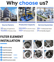 Nuevo Filtro de Limpieza Automática Bofan de Gran Caudal 40m con Carcasa y Capacidad de 20000L/H para Pulpa de Papel