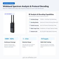 Analyseur de signal RF portable GUORESOUN 100 MHz-6 GHz, terminal de surveillance spectrale portable, décodeur multi-protocoles 4G WiFi, IP65