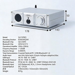 BRZHIFI SU15PRO Hi-Fi バランスオーディオ DAC デコーダー 4種類の入力と<span class=keywords><strong>3</strong></span>種類の出力 ES9039Q2M搭載 & BT5.4対応 - Product Image 6