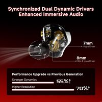 CCA Falcon 2DD Dynamic Wired 7.1 Spatial Audio Stereo Bass Sound Gaming Headset In-Ear Monitor Earbud dengan Kabel yang Dapat Dilepas