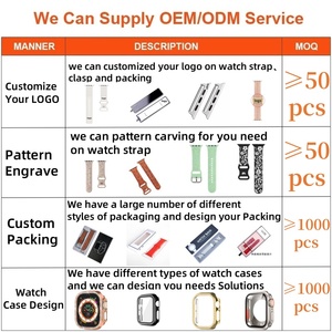 Dây đeo đồng hồ silicon cao cấp có khóa từ tính 38mm 45mm 49mm, dây đeo đồng hồ trống dành cho Apple IWatch Series 8 - Product Image 6