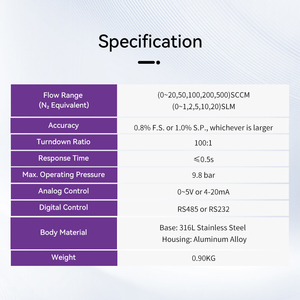 Controlador de Flujo Másico de Gas Digital OEM de Grado Semiconductores, Precisión +/-1%, Acero Inoxidable 316L para Equipos <span class=keywords><strong>FAB</strong></span> de Silicio - Product Image 2