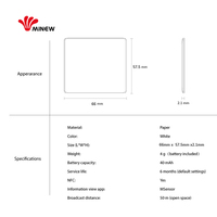 Balise de suivi des actifs logistiques, étiquette NFC, micro-autocollant
