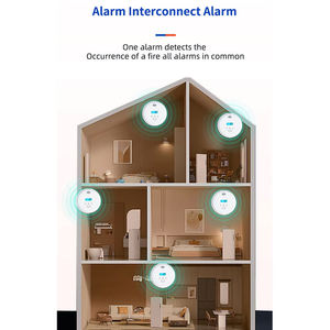 Detector de Humo y CO Combinado SMARSECUR PG-N01 con Batería de 10 Años de Duración, Alarma de 120dB, Alarma Antimanipulación e Interconexión - Product Image 2