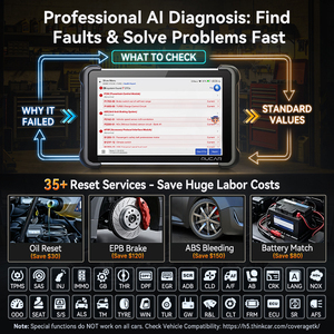 Outils de diagnostic automobile complets MUCAR 892BT PRO avec intelligence artificielle, scanner OBD2, codage ECU, carte de topologie, J2534, DOIP, CANFD - Product Image 5