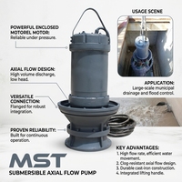 Pompe axiale submersible industrielle haute capacité pour tours de refroidissement de centrales électriques
