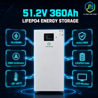 Batterie de stockage d'énergie domestique LiFePO4 51,2 V 360 Ah 18,43 kWh pour système d'énergie solaire