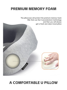 Voyage cou oreiller <span class=keywords><strong>avion</strong></span> mémoire mousse oreiller vol appui-tête sommeil Portable - Product Image 4