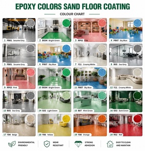 Pintura Epóxica Autonivelante Antideslizante a Base de Agua con Arena de Color para Pisos de Cemento, Revestimiento Epóxico para Pisos - Product Image 5