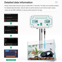 Testeur de qualité de l'eau WiFi PH/EC/Thermomètre, conductivité 0-19k Us/cm, température 0-50C, intelligent, sans fil, application en ligne, télécommande