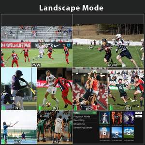 Movmagic M4S 5-kanaals multi-view 4K HD SDI/video switcher met metalen behuizing voor broadcasting en live streaming, compatibel - Product Image 6