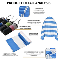 100% Recycled Microfiber Beach Towel Quick Dry Sand Free Compact Lightweight Includes Bag