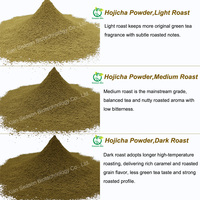 Poudre de thé vert Hojicha torréfié pur pour la préparation de lattes Hojicha, de glaces et de biscuits