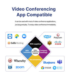 Caméra de réunion tout-en-un 4K AI TB6X avec cache de confidentialité et 4 micros sans fil extensibles, prise en charge maximale - Product Image 6