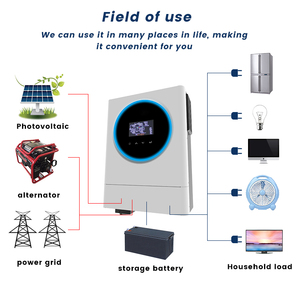 <span class=keywords><strong>Voltronic</strong></span> <span class=keywords><strong>Axpert</strong></span> Max 11kw 48V Dos cargadores 150A PV Entrada 500vdc Salida dual 11000W Inversor solar híbrido 10KW para el hogar - Product Image 5
