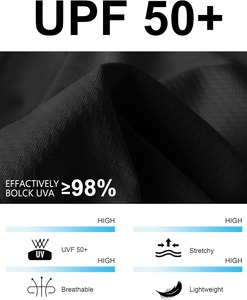 2024 veste Softshell à capuche Design moderne pour hommes Protection UV fermeture éclair caractéristiques ergonomiques tissu soucieux de la mode pour le printemps - Product Image 6
